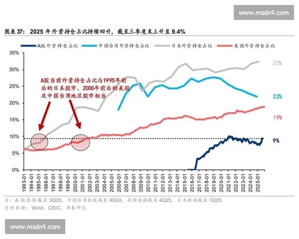 围绕交易截止日的市场博弈与资产配置策略解析关键变化趋势与风险应对