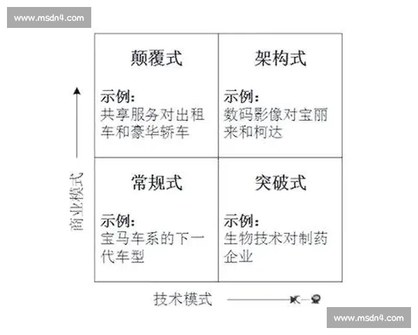 以战术拆解为核心的比赛胜负关键与执行细节进程博弈全景剖析 以战术拆解为核心的比赛胜负关键与执行细节进程博弈全景剖析