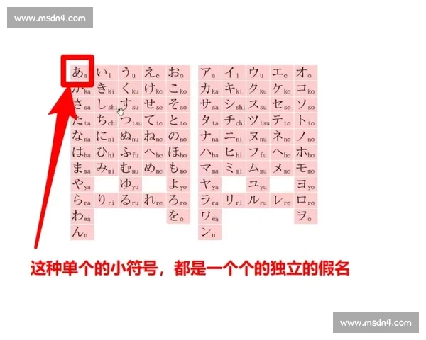 围绕接发球技术提升网球比赛稳定性与进攻转换能力的系统训练指南
