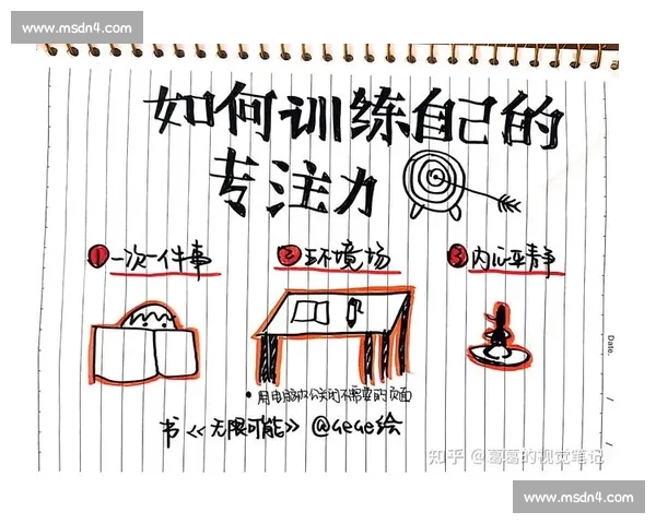 提升专注力与效率的心理技巧与方法解析 提升专注力与效率的心理技巧与方法解析